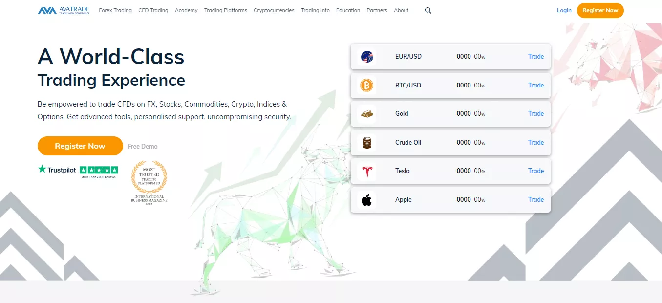 Best Forex Broker for Beginners - AvaTrade