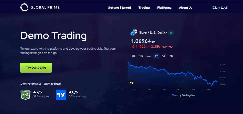 Global Prime Demo account review