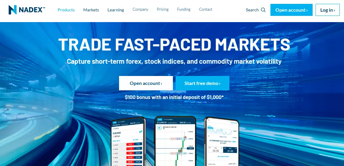 Nadex Review