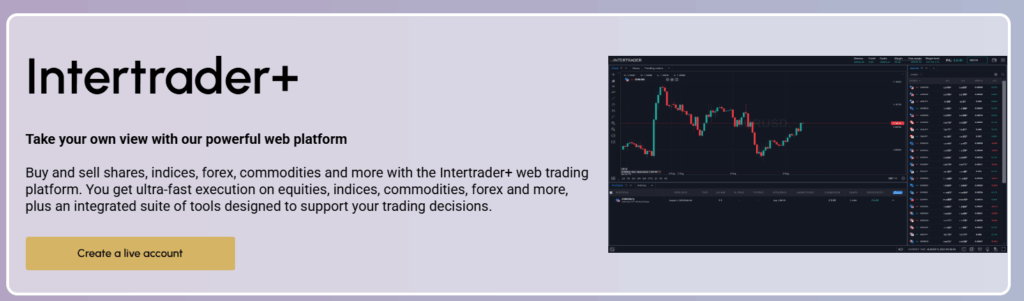 InterTrader+ (Proprietary Web Platform / WebTrader)