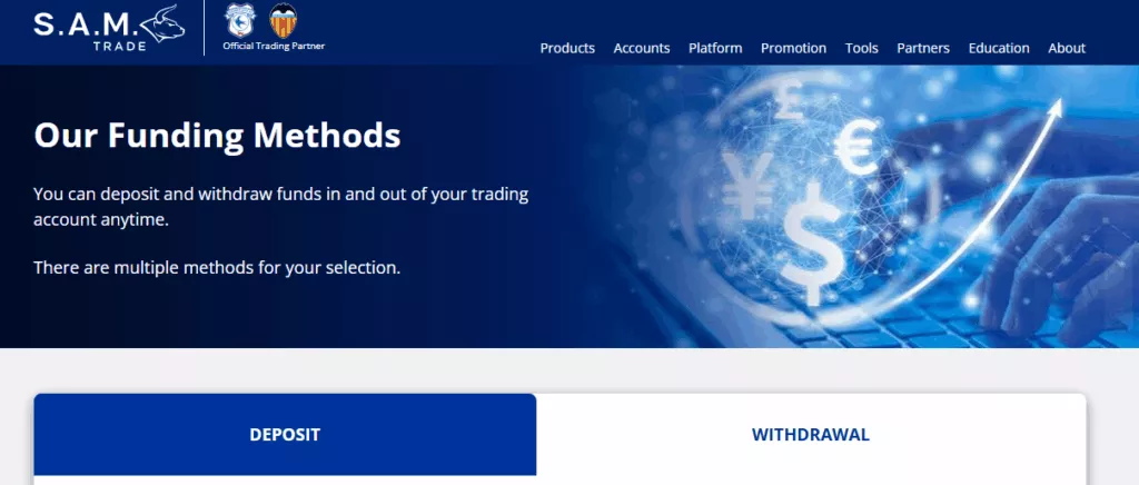 Samtrade FX Deposit and Withdrawal