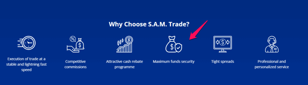 Samtrade FX Safety and Security