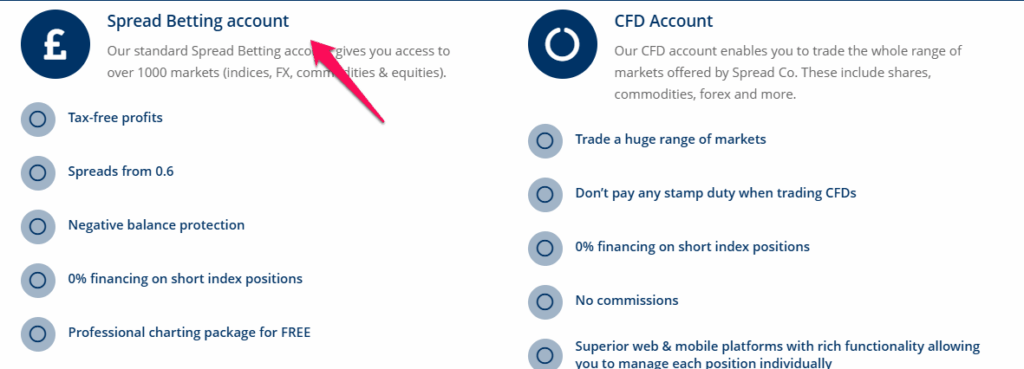 Spread Betting Account