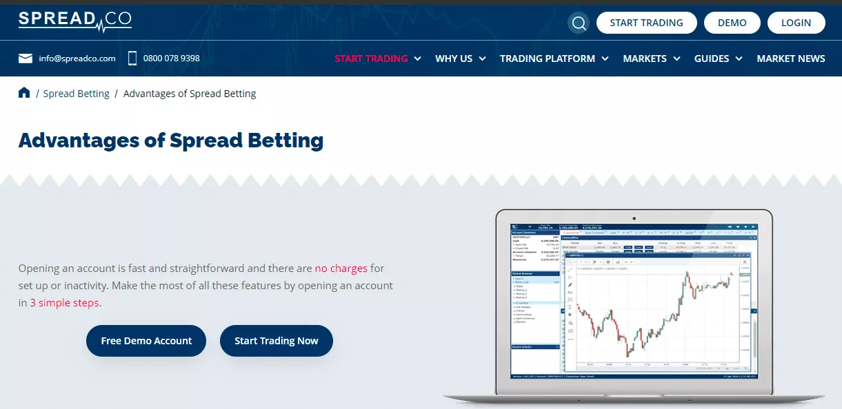 Spread Co Open an account