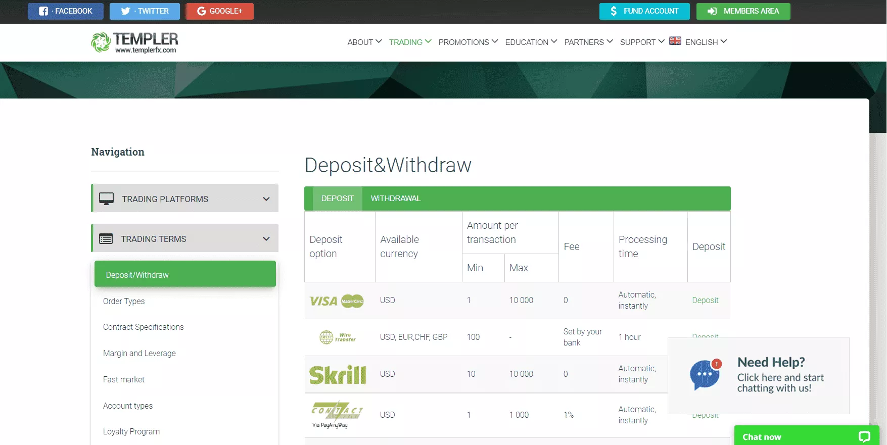 templer fx deposit & withdrawal templer fx deposit & withdrawal