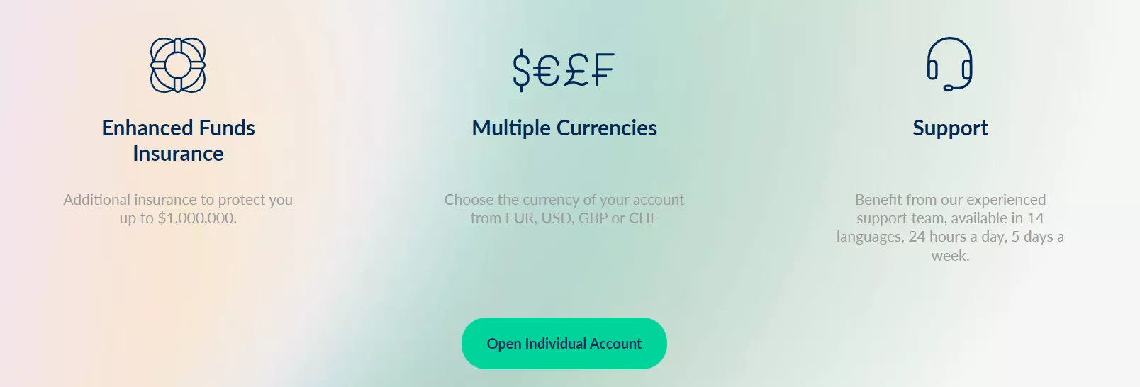 ActivTrades Individual Account