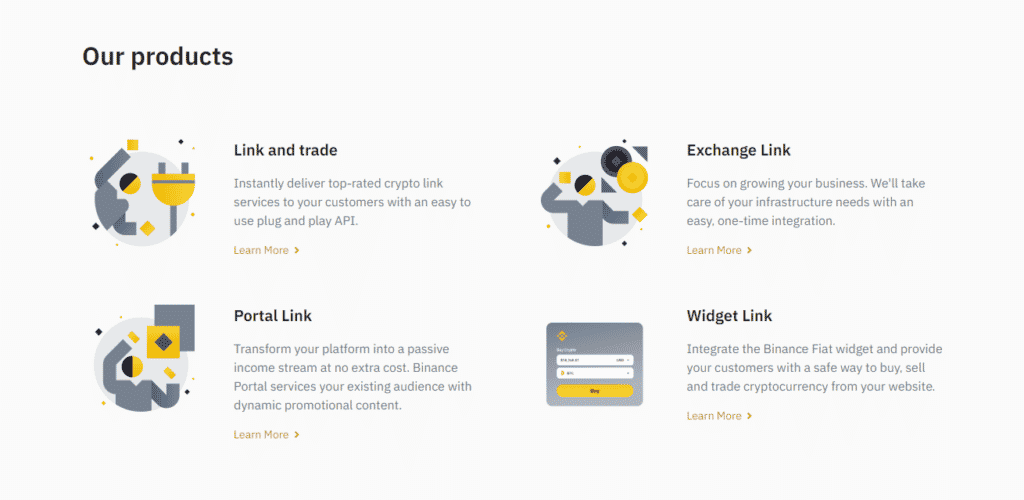 Binance Asset Comparison