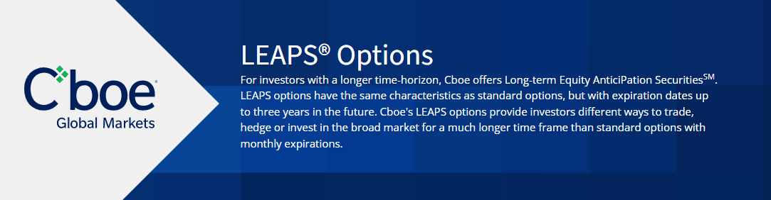 Cboe FX Safety and Security