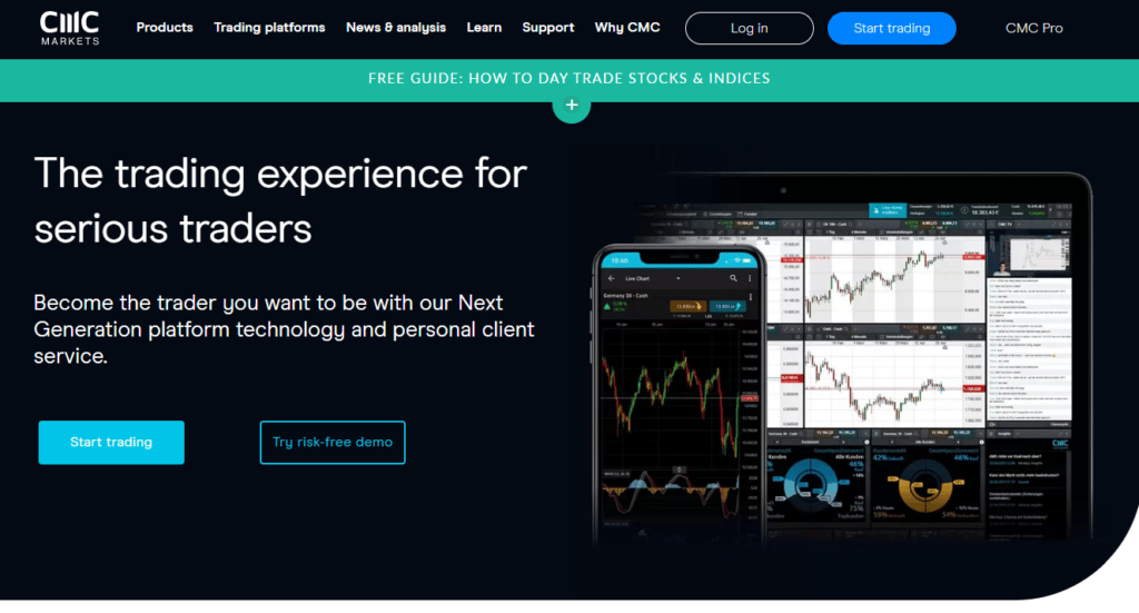 CMC Markets