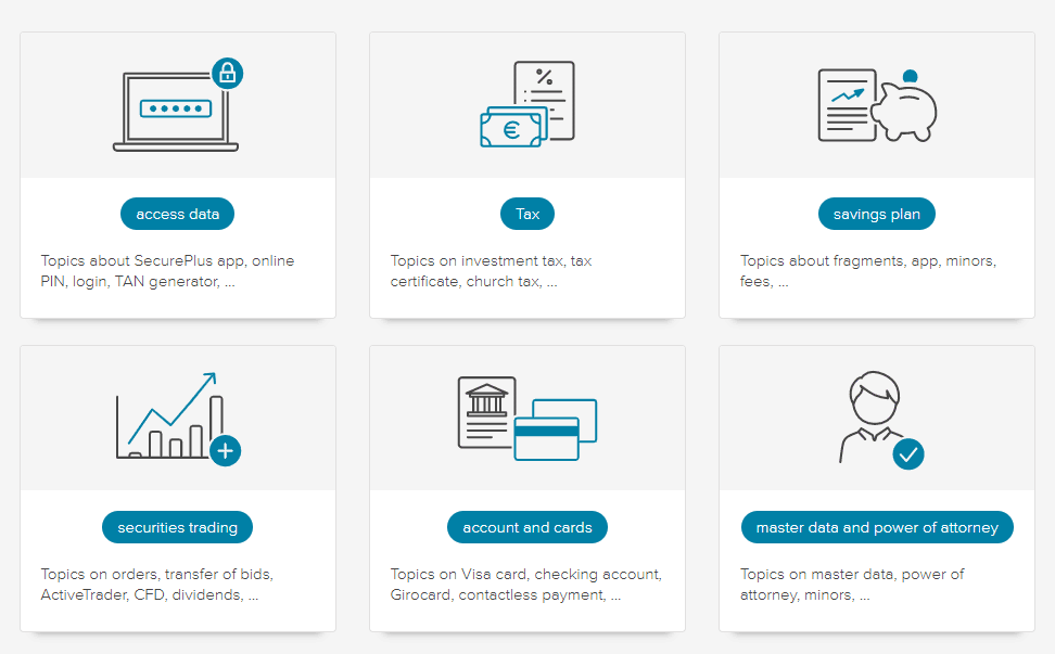 Consorsbank Fees