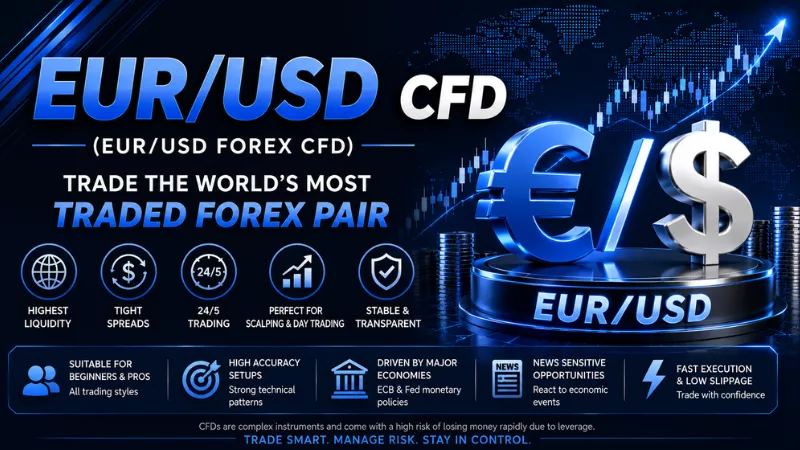EURUSD CFDs to Buy in Nigeria Banner