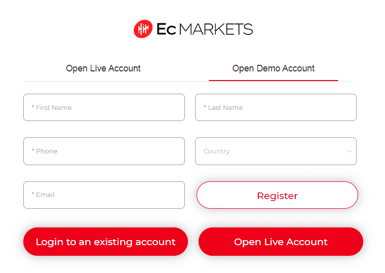 Ec Markets Complete information