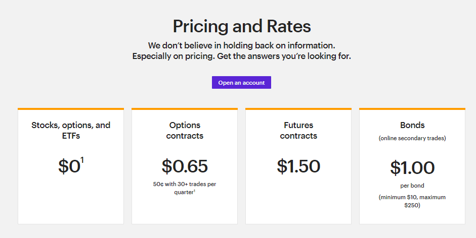 E*TRADE fees and commissions
