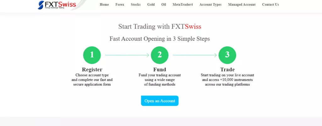FXTSwiss Account Steps