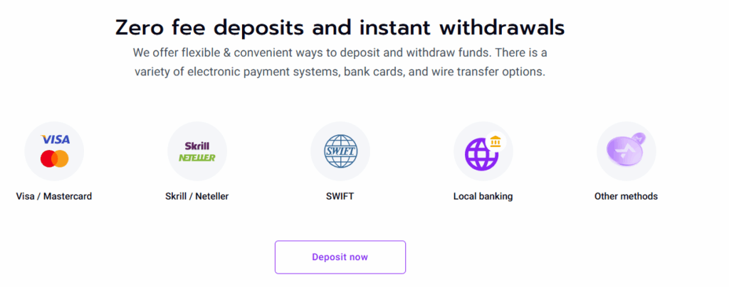 MTrading Deposits and Withdrawals