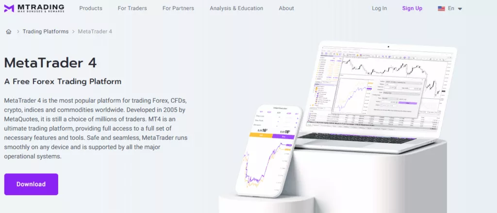 MetaTrader 4 (MT4)