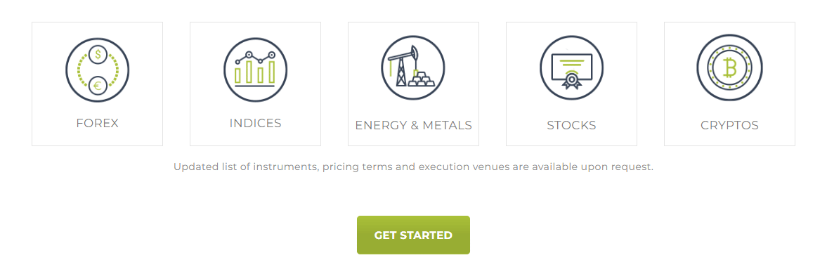 RS MARKETS Market instruments
