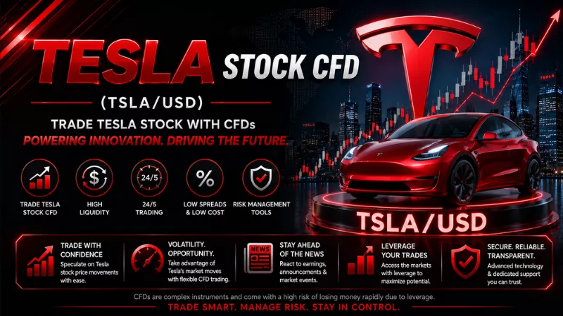 Tesla CFDs to Buy in Nigeria Banner