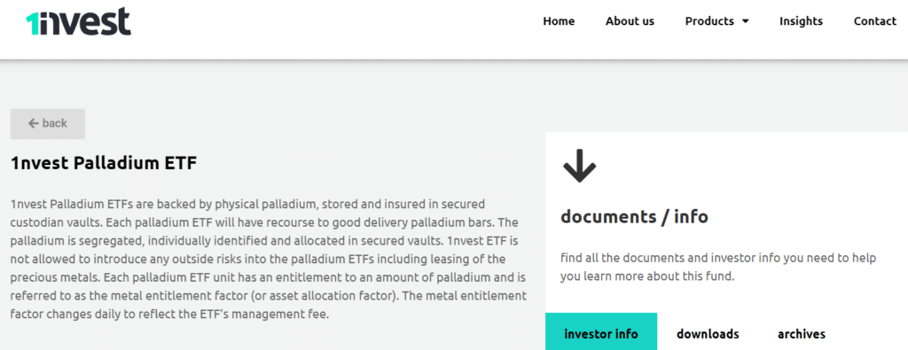 1nvest Palladium ETF