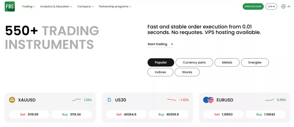 FBS Broker Fees FBS Broker Fees