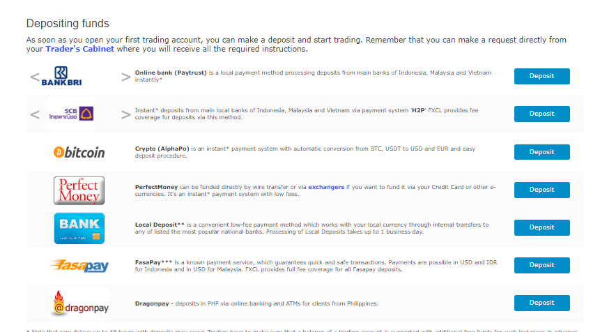 FXCL Depositing and withdrawal