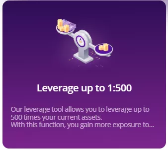 Leverage