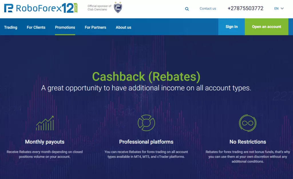 RoboForex Cash Back Rebates - Overview