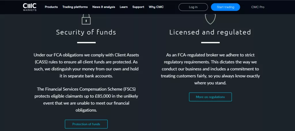 CMC Markets FCA