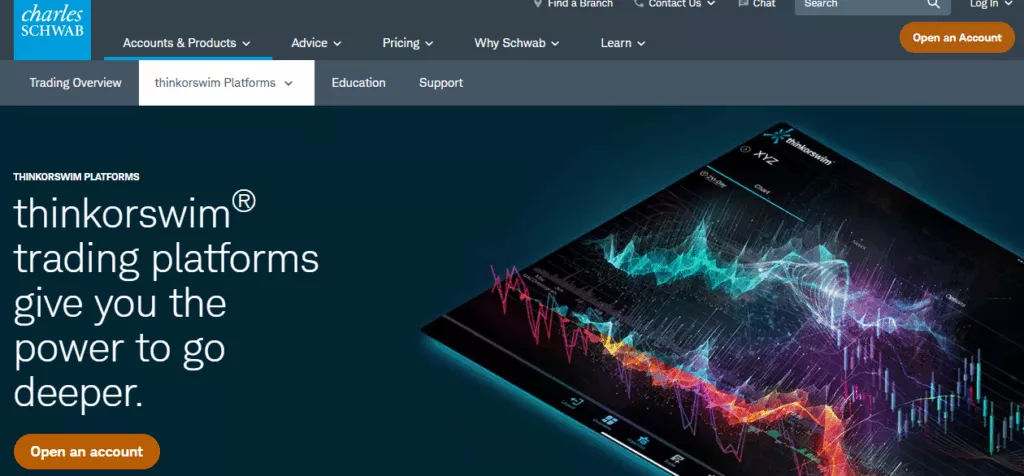 Charles Schwab Trading platforms