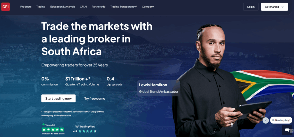 CFI Markets Overview