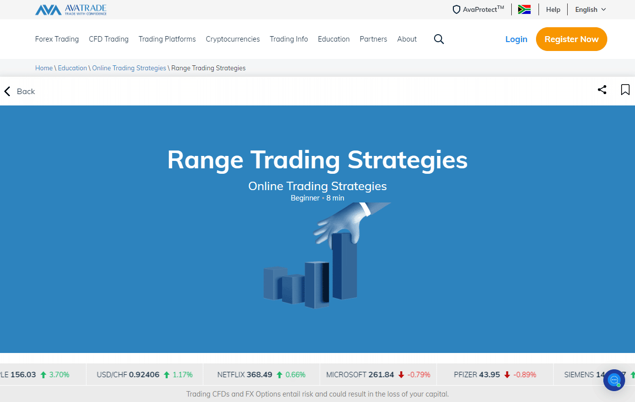 Beginner Forex Trading Strategies