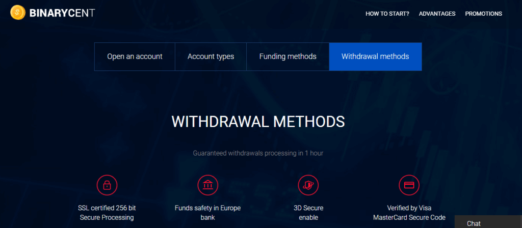 Binarycent Deposit and Withdrawal