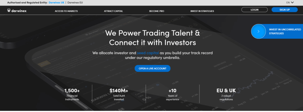 Darwinex Overview