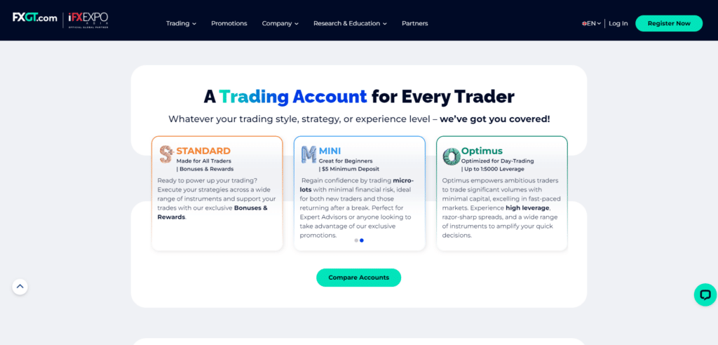 FXGT Account types