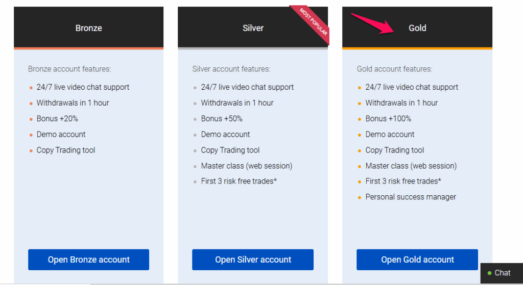 Gold Account