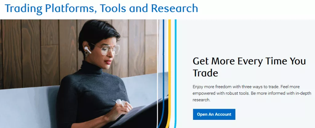 RBC Capital Markets Trading platforms