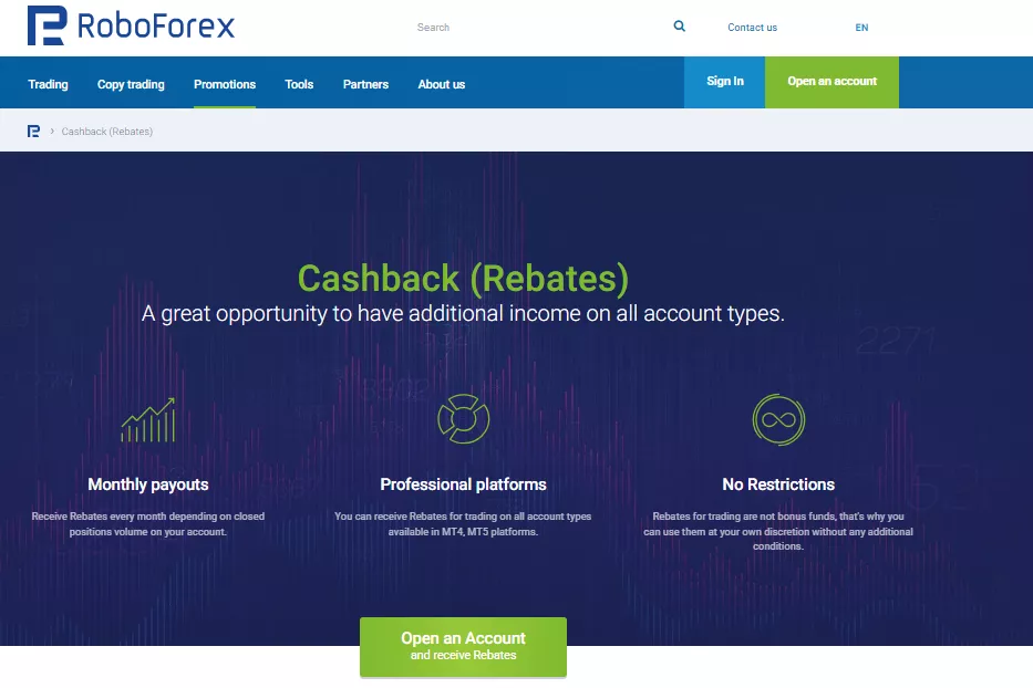 RoboForex Cashback Forex Rebates RoboForex Cashback Forex Rebates