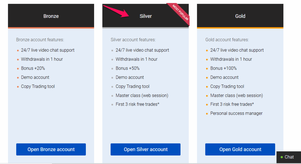 Silver Account