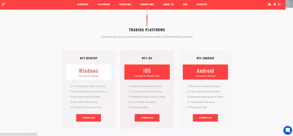Yadix Trading Platfroms 