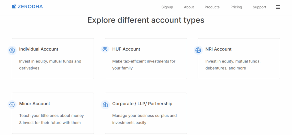 ZERODHA Accounts