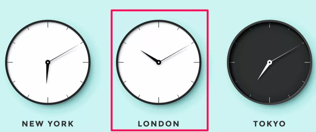London Breakout exploits early-session volatility and momentum.
