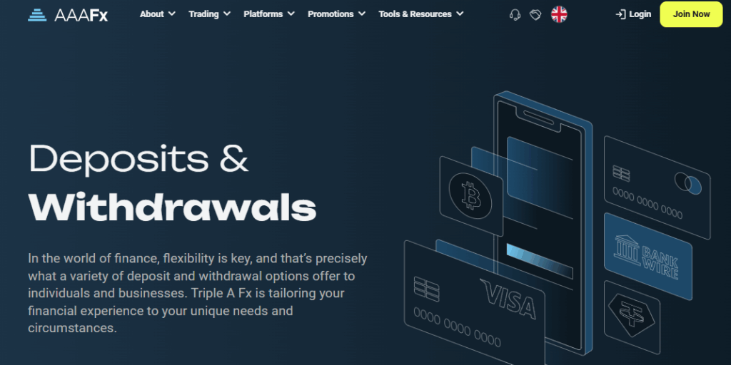 AAAFx Deposit and Withdrawal