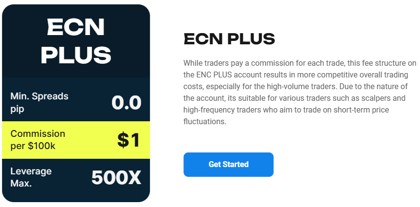 ECN Plus account