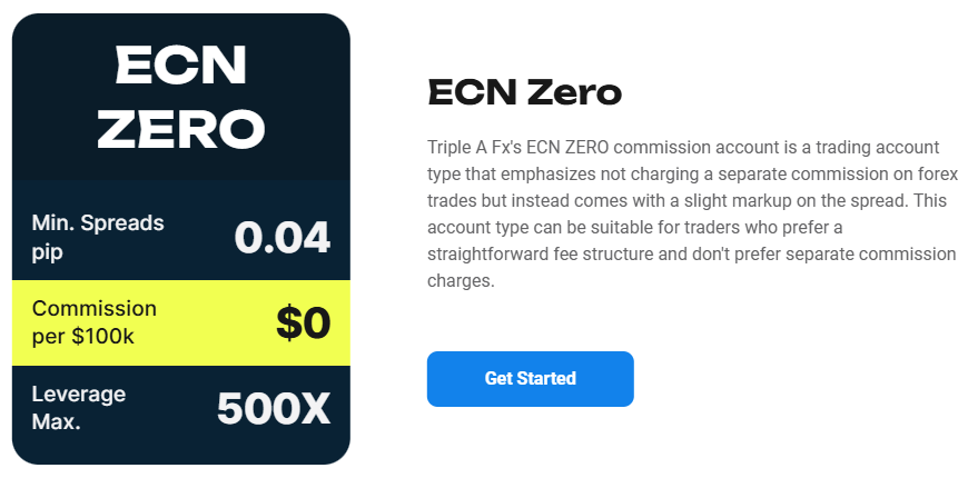 ECN Zero account