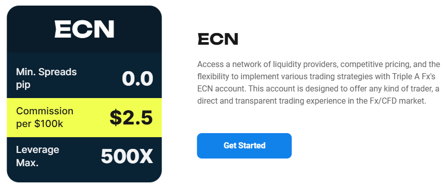 ECN account