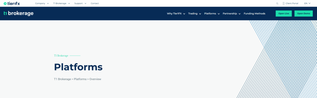 Tier1FX Trading Platforms