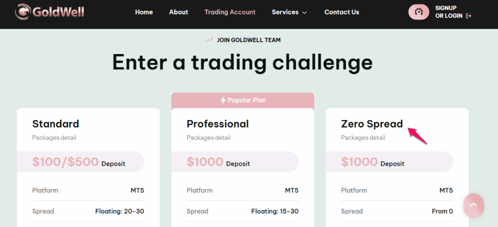 Zero Spread Account