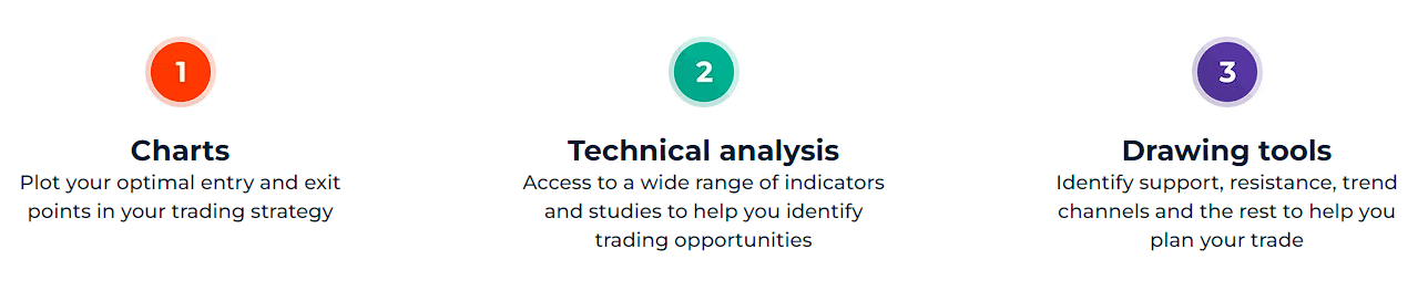 trade nation education