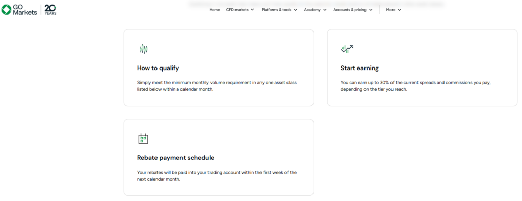 GO Markets Rebates Payments