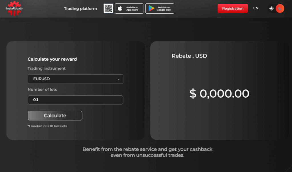 InstaForex Rebates Payments